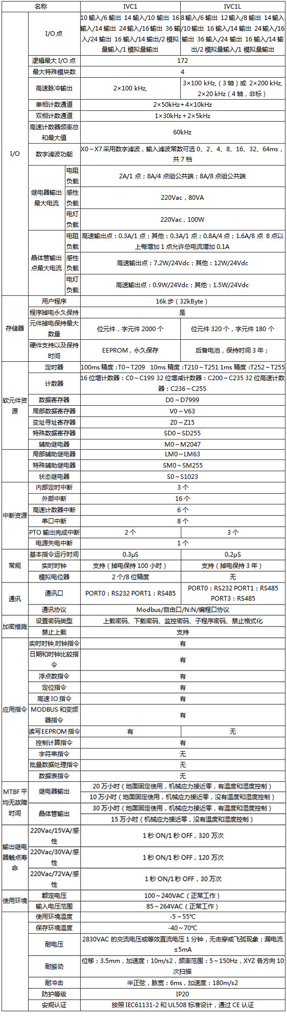 1553741600706473.jpg zong.jpg