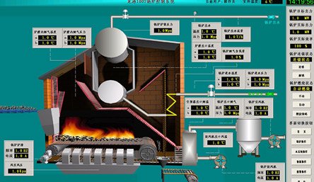 大连锅炉自动燃烧控制