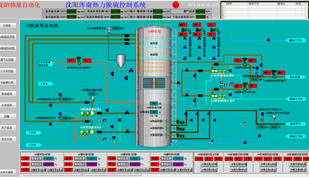 沈阳脱硫自动化控制系统