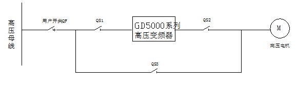 图2 控制方案.jpg