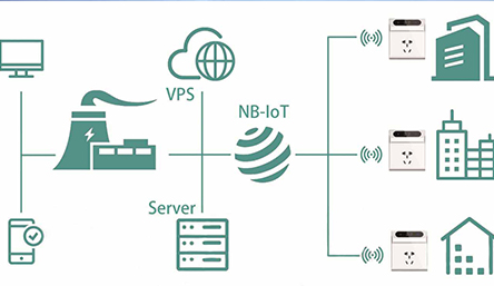 内蒙古空压机物联网监控系统
